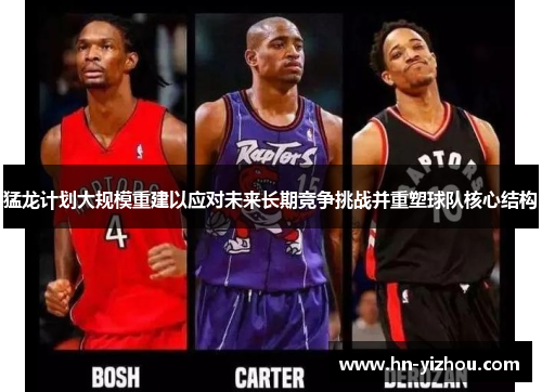 猛龙计划大规模重建以应对未来长期竞争挑战并重塑球队核心结构
