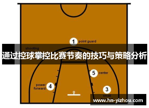 通过控球掌控比赛节奏的技巧与策略分析