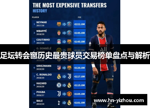 足坛转会窗历史最贵球员交易榜单盘点与解析